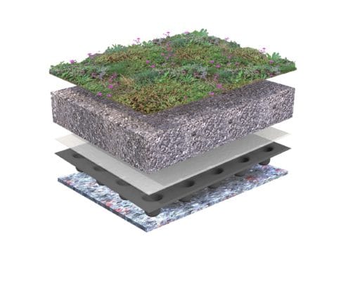 Systeemopbouw Aromadak Systeemopbouw Aromadak