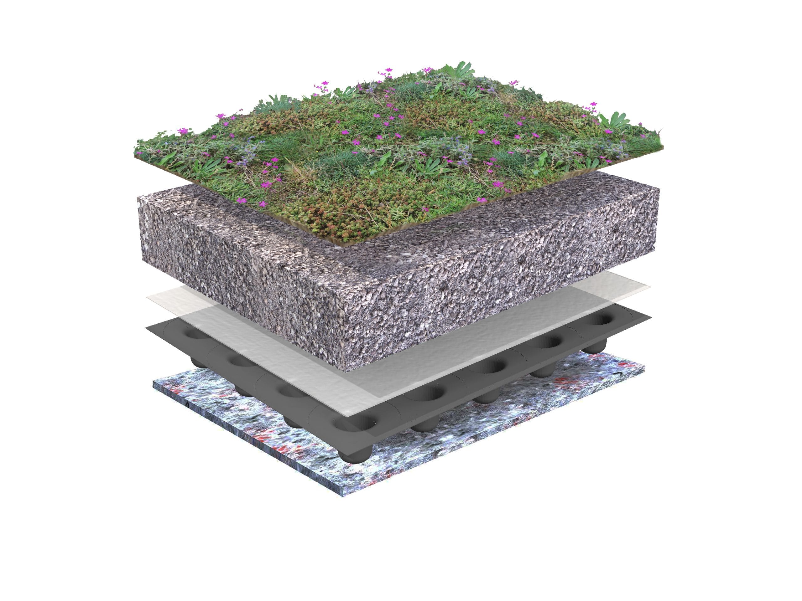 Systeemopbouw Aromadak Systeemopbouw Aromadak